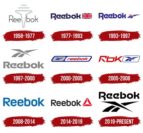 adidas reebok fake logo|adidas and reebok history.